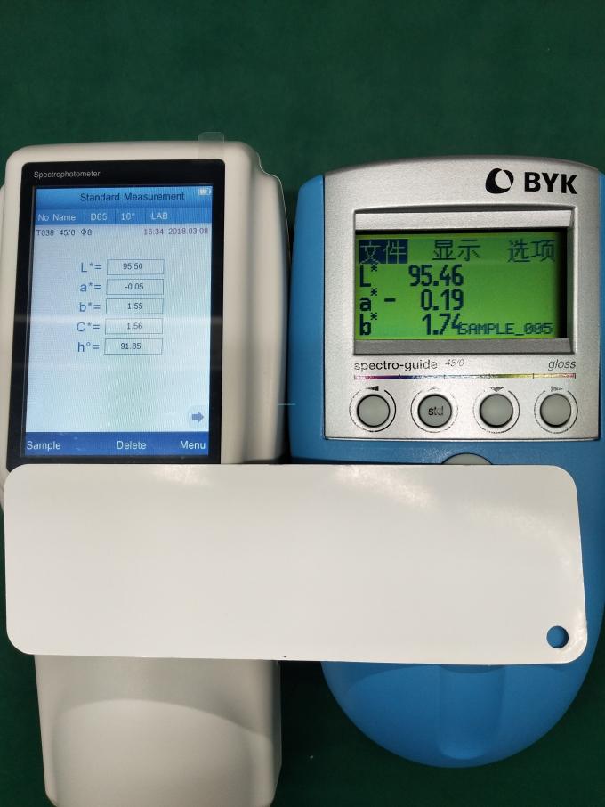NS800 el spektrofotometresi vs BYK 6801