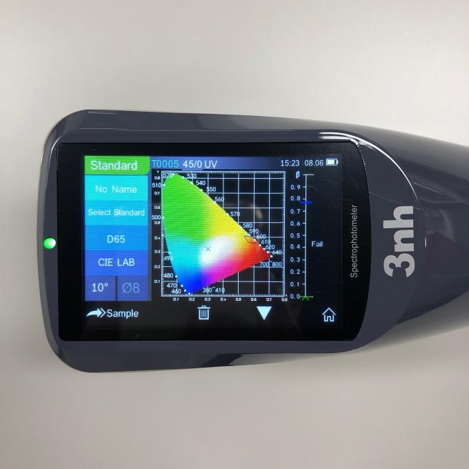 45/0 taşınabilir renk spektrofotometre fiyat YS4510 Araba boya için bir diyafram ile