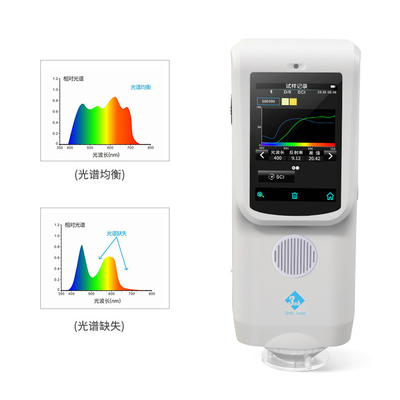 ColorReader CR9 Spektral 3nh Kolorimetre El Tipi Spektrofotometre 400nm - 700nm